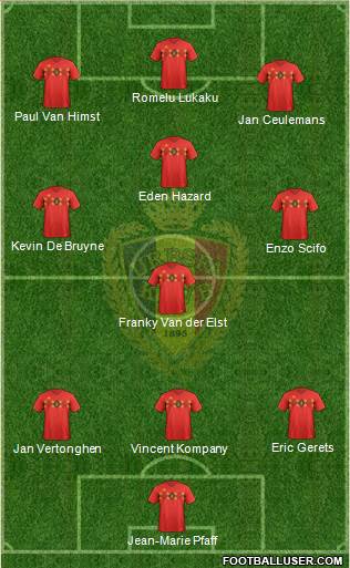 Belgium Formation 2023