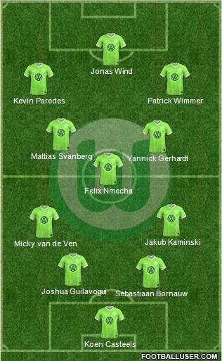 VfL Wolfsburg football formation