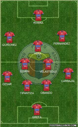 A Deportivo Pasto Formation 2023