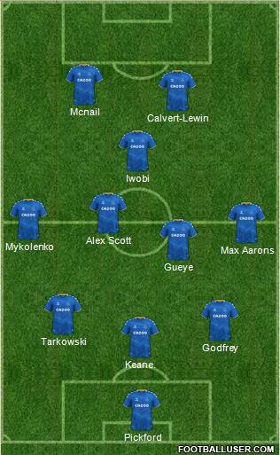 Everton 3-4-1-2 football formation