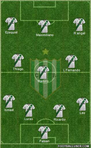 Banfield 4-3-3 football formation