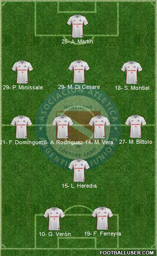 Argentinos Juniors Formation 2023