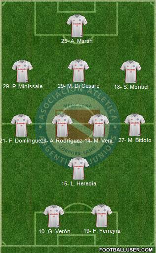 Argentinos Juniors 3-4-1-2 football formation