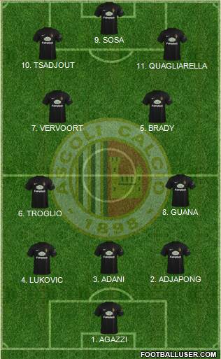 Ascoli 4-2-3-1 football formation