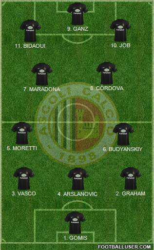 Ascoli 4-2-4 football formation