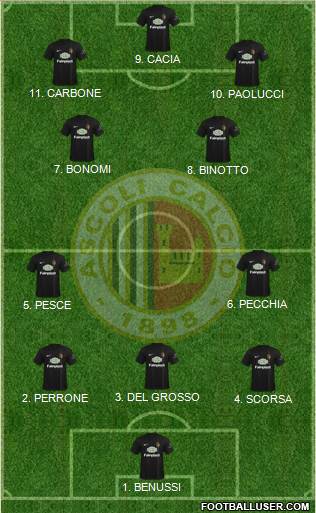 Ascoli 4-2-1-3 football formation