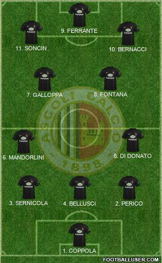 Ascoli 4-2-4 football formation