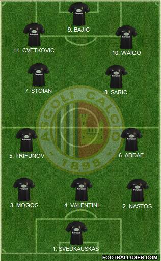 Ascoli 4-2-3-1 football formation