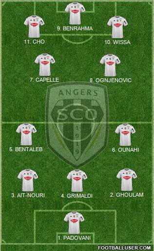 Angers SCO Formation 2023