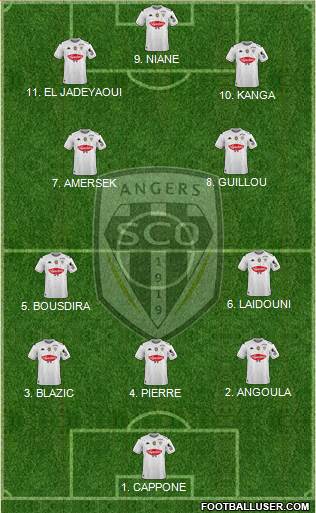 Angers SCO Formation 2023