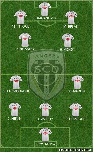 Angers SCO Formation 2023