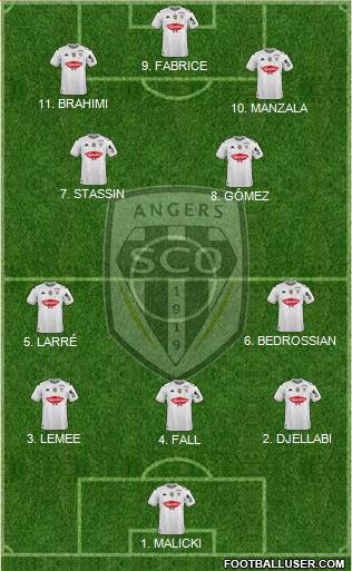 Angers SCO Formation 2023