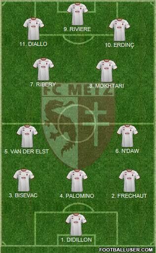 Football Club de Metz 4-2-4 football formation