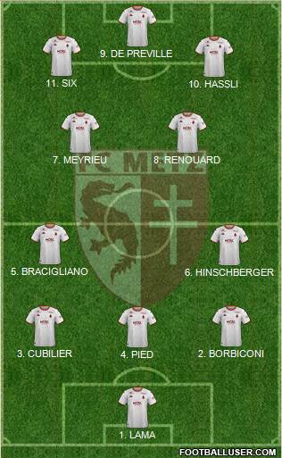 Football Club de Metz Formation 2023