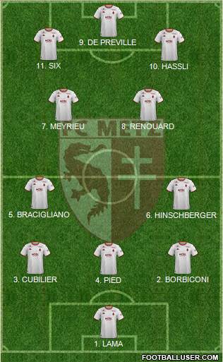 Football Club de Metz 4-2-4 football formation