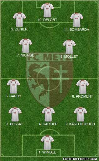 Football Club de Metz 4-2-1-3 football formation