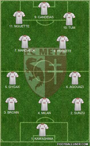 Football Club de Metz football formation