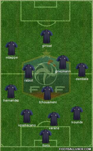 France football formation