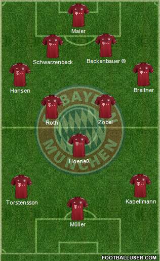 FC Bayern München 4-2-1-3 football formation