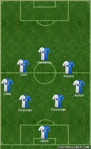 Blackburn Rovers football formation