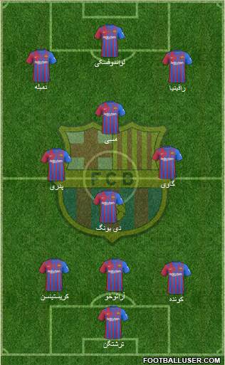 F.C. Barcelona Formation 2023