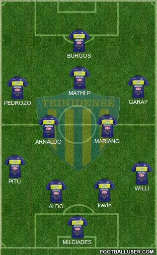 C Sportivo Trinidense Formation 2023