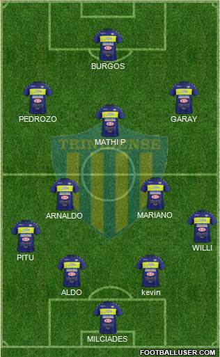 C Sportivo Trinidense Formation 2023