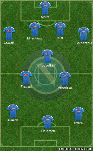 Napoli Formation 2023