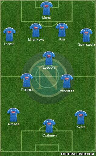 Napoli 4-3-3 football formation