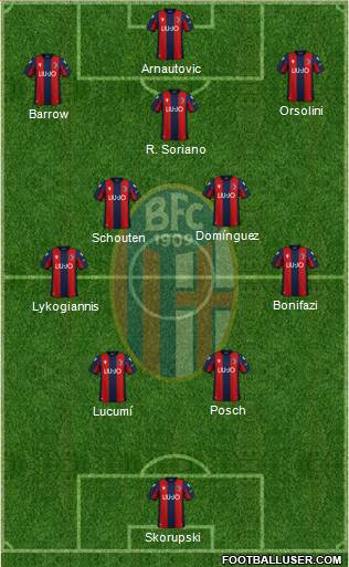 Bologna Formation 2023