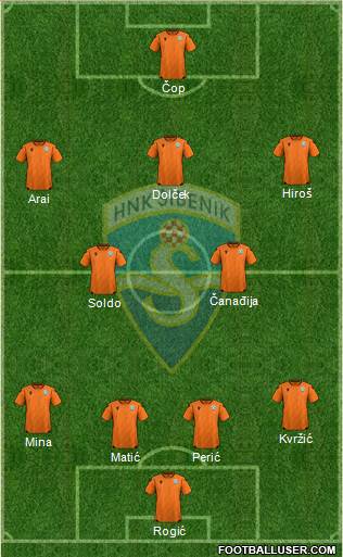 HNK Sibenik Formation 2023