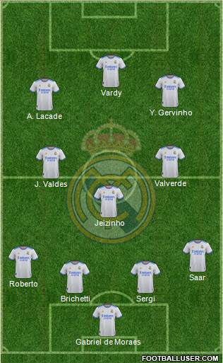 Real Madrid C.F. Formation 2023