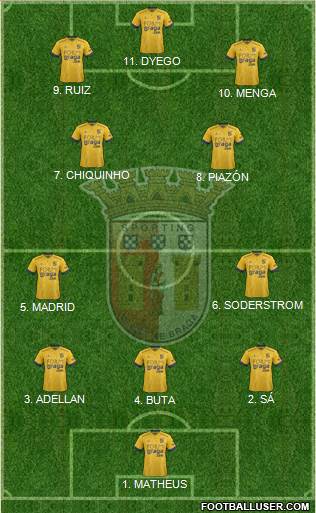 Sporting Clube de Braga - SAD football formation