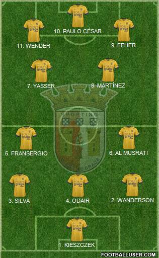 Sporting Clube de Braga - SAD football formation