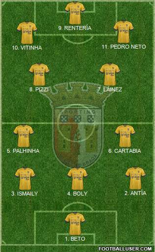 Sporting Clube de Braga - SAD football formation