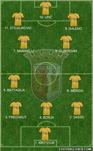 Sporting Clube de Braga - SAD football formation