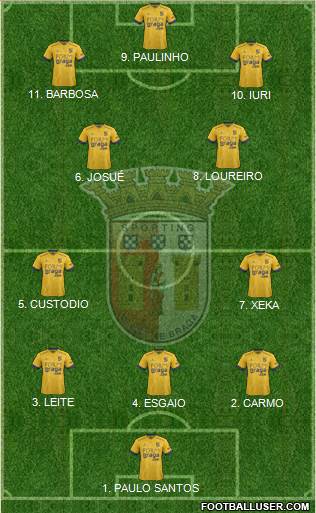 Sporting Clube de Braga - SAD football formation