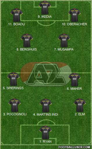 AZ Alkmaar Formation 2023