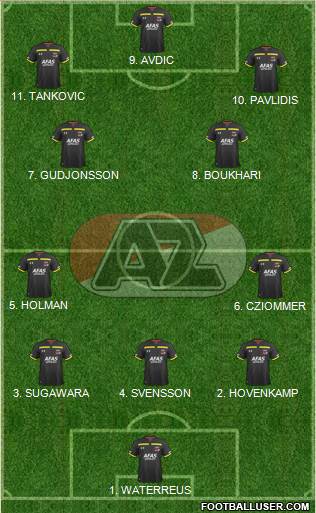 AZ Alkmaar Formation 2023