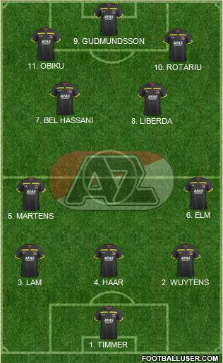 AZ Alkmaar Formation 2023