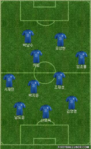 Chelsea Formation 2023