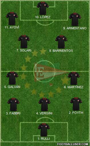 Estudiantes de La Plata football formation