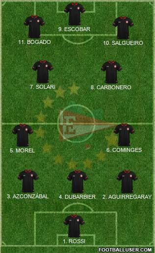 Estudiantes de La Plata 4-2-1-3 football formation