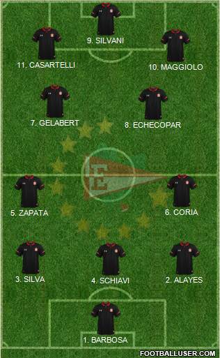 Estudiantes de La Plata 4-1-4-1 football formation