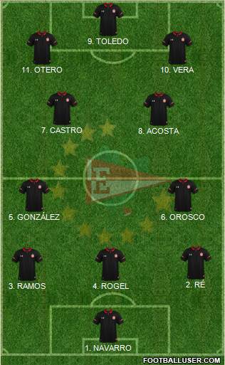 Estudiantes de La Plata 4-2-1-3 football formation