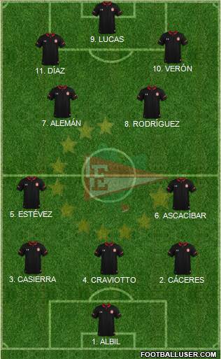 Estudiantes de La Plata 4-2-4 football formation