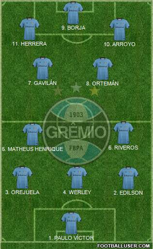 Grêmio FBPA football formation