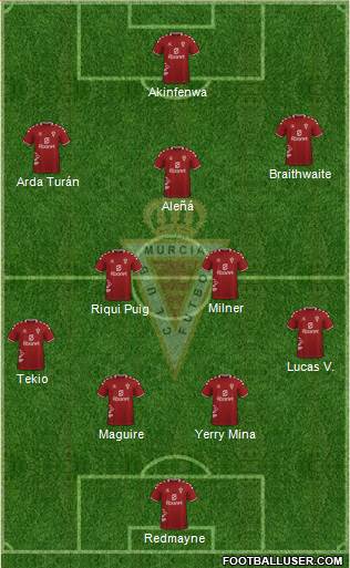 Real Murcia C.F., S.A.D. Formation 2023