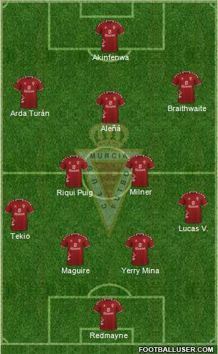 Real Murcia C.F., S.A.D. football formation