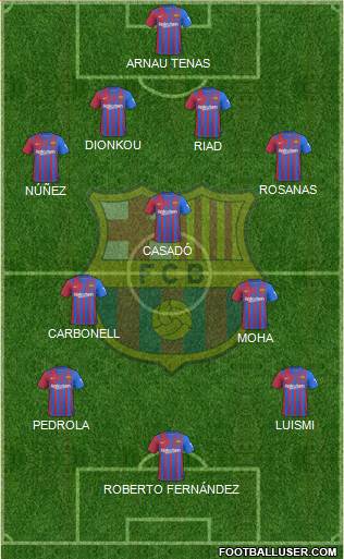 F.C. Barcelona B 4-3-3 football formation